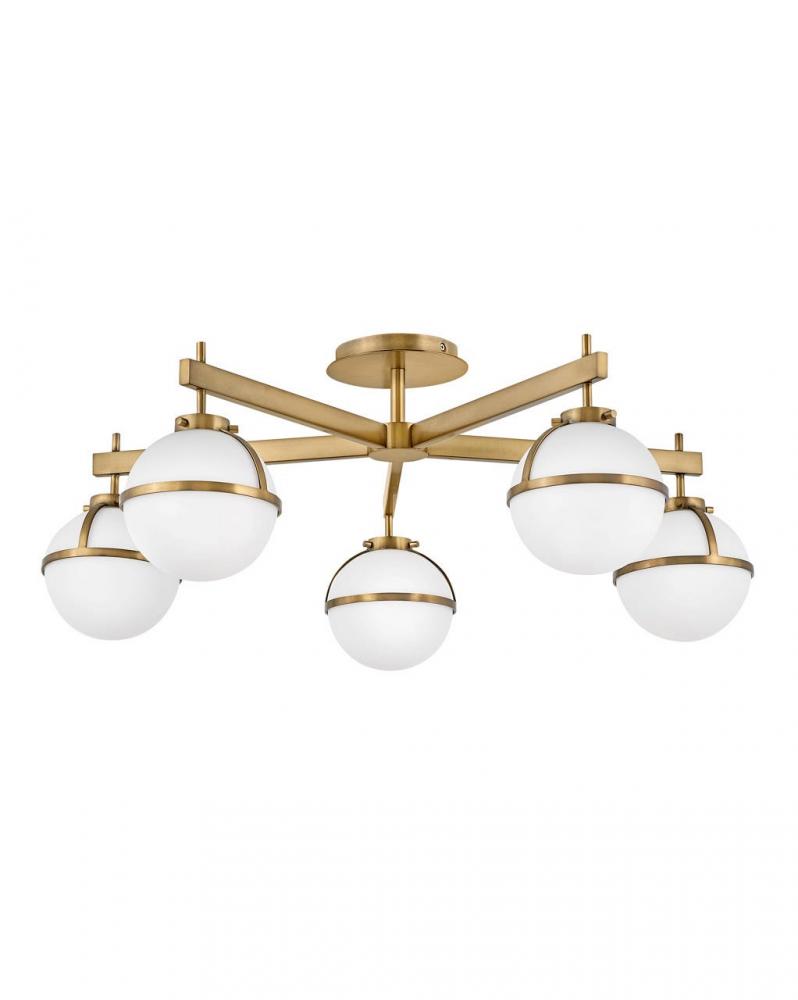 Semi-Flush Mts.-Hinkley-HL39674
