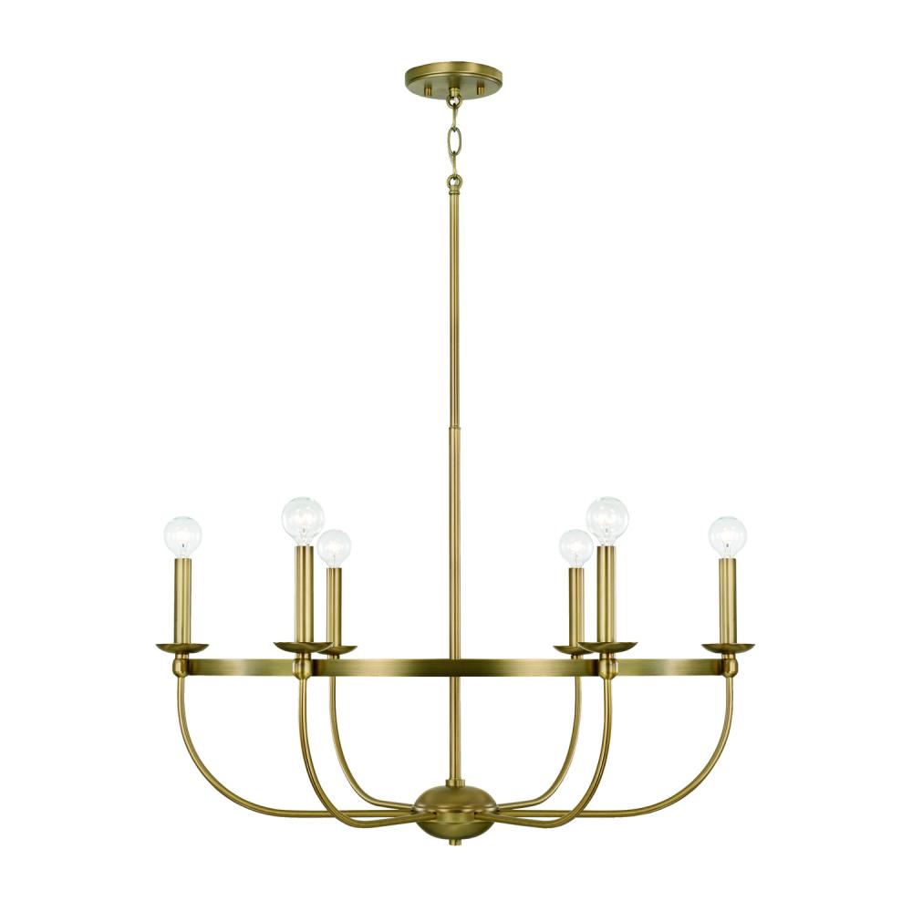 Chandeliers-Capital-425161