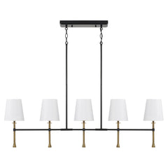 Chandeliers-Capital-860751