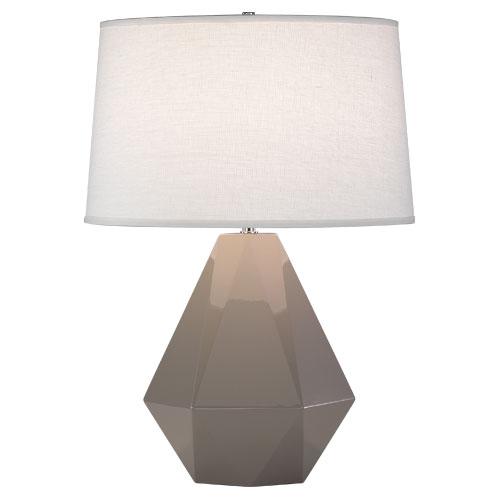 Lamps-Robert Abbey-942