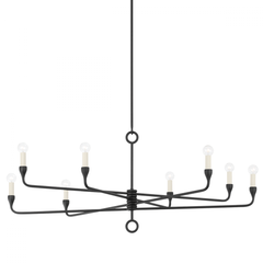 Chandeliers-Troy-F9542