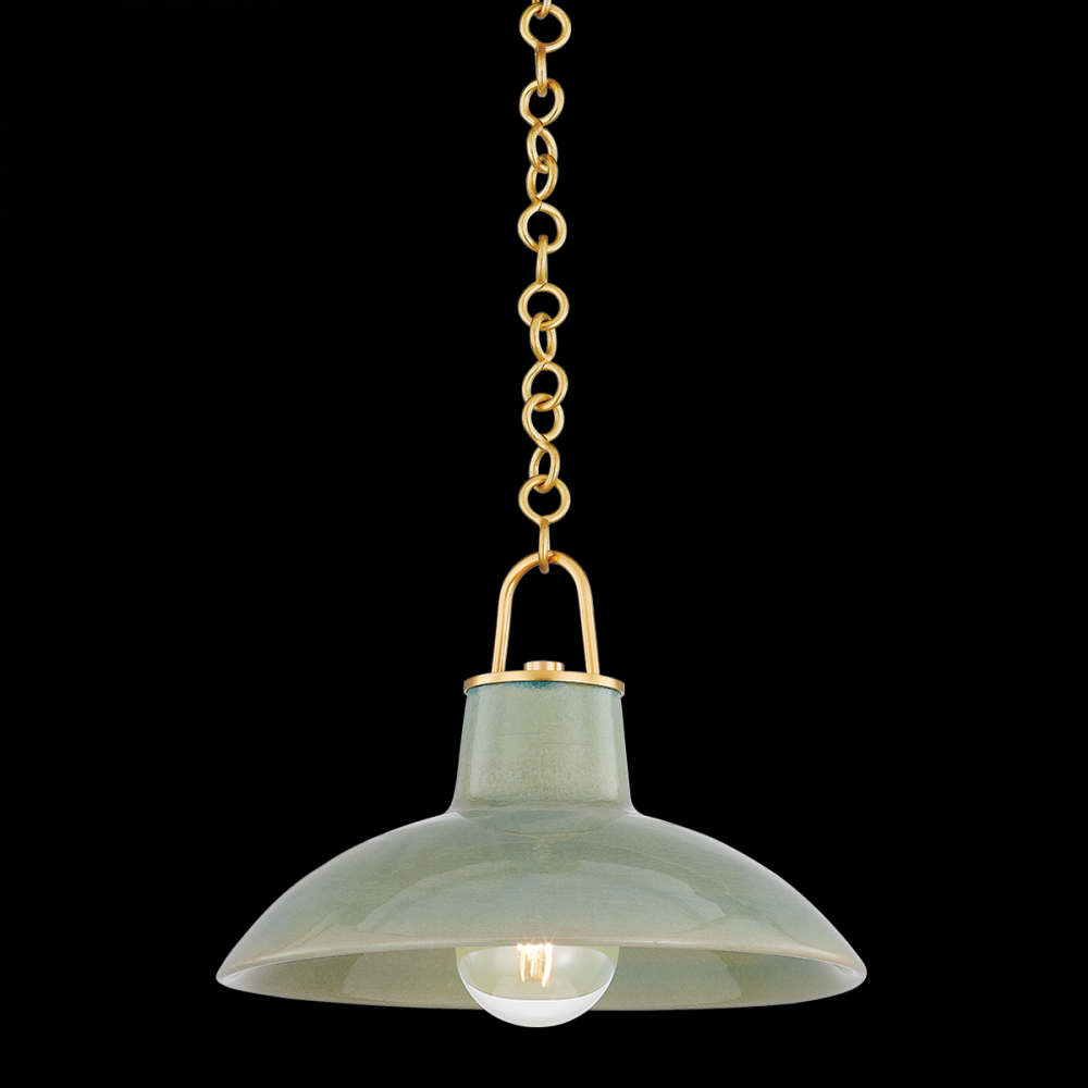 Pendants-Hudson Valley-1914