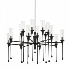 Chandeliers-Hudson Valley-4142