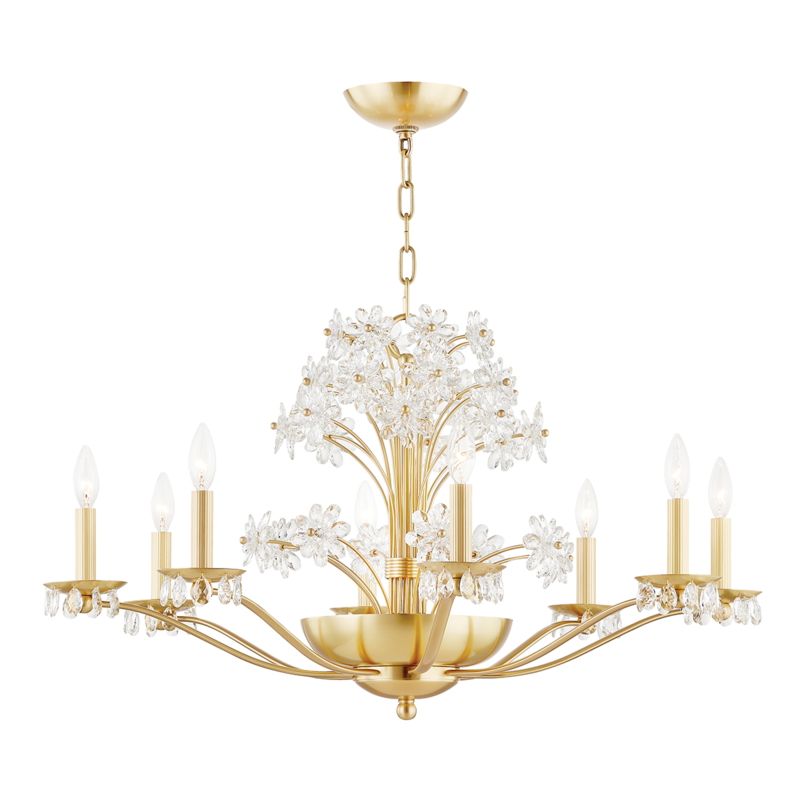 Chandeliers-Hudson Valley-4438