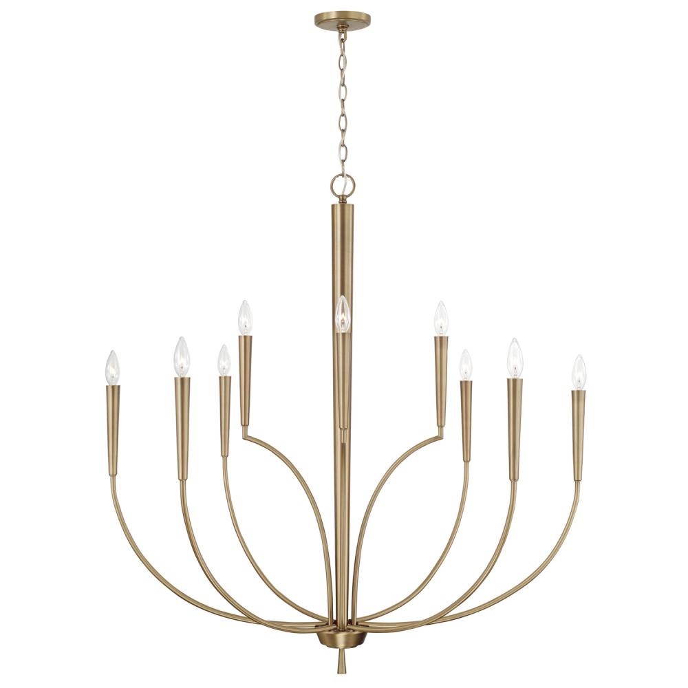 Chandeliers-Capital-445901