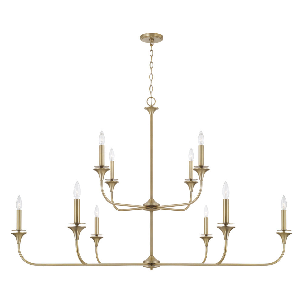 Chandeliers-Capital-448901