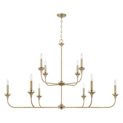 Chandeliers-Capital-448901