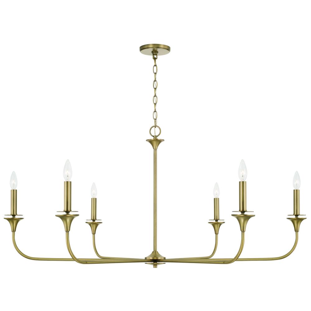 Chandeliers-Capital-448961