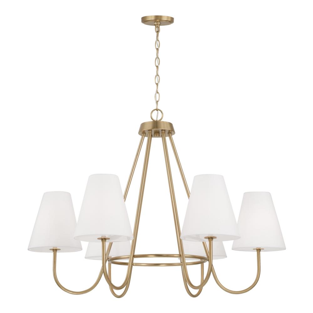 Chandeliers-Capital-452761MA