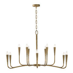 Chandeliers-Capital-459801