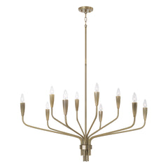 Chandeliers-Capital-460401
