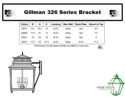 Gillman Outdoor Wall Lantern 32611