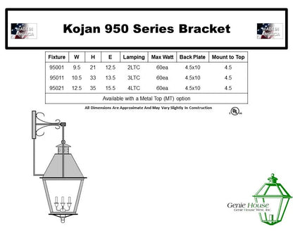 Kojan Outdoor Wall Lantern 95001