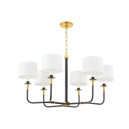 Chandeliers-Hudson Valley-9136