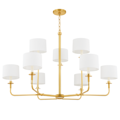 Chandeliers-Hudson Valley-9148