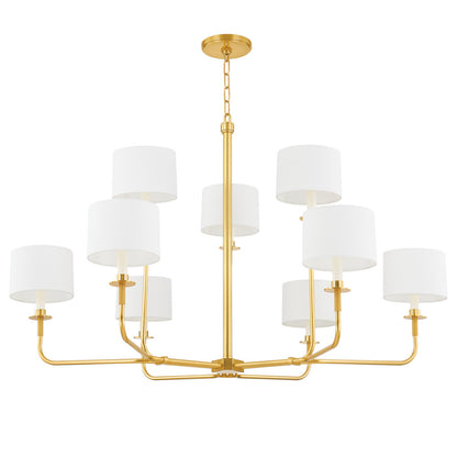 Chandeliers-Hudson Valley-9148